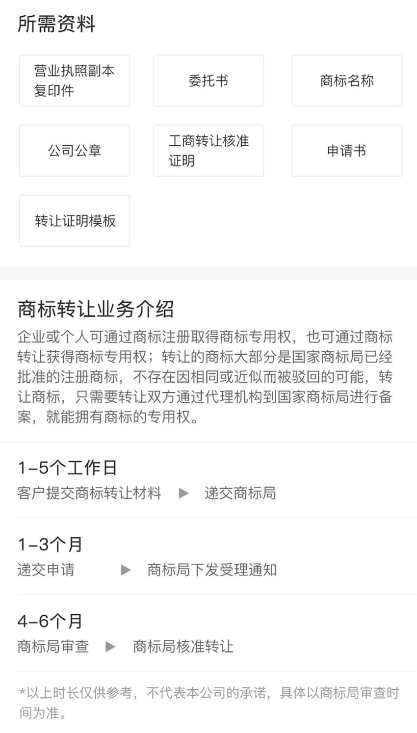 轉(zhuǎn)讓.jpg